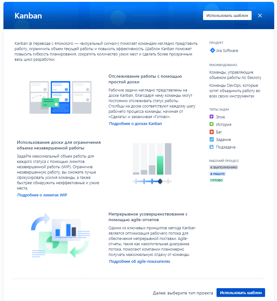 Шаблон Kanban в Jira