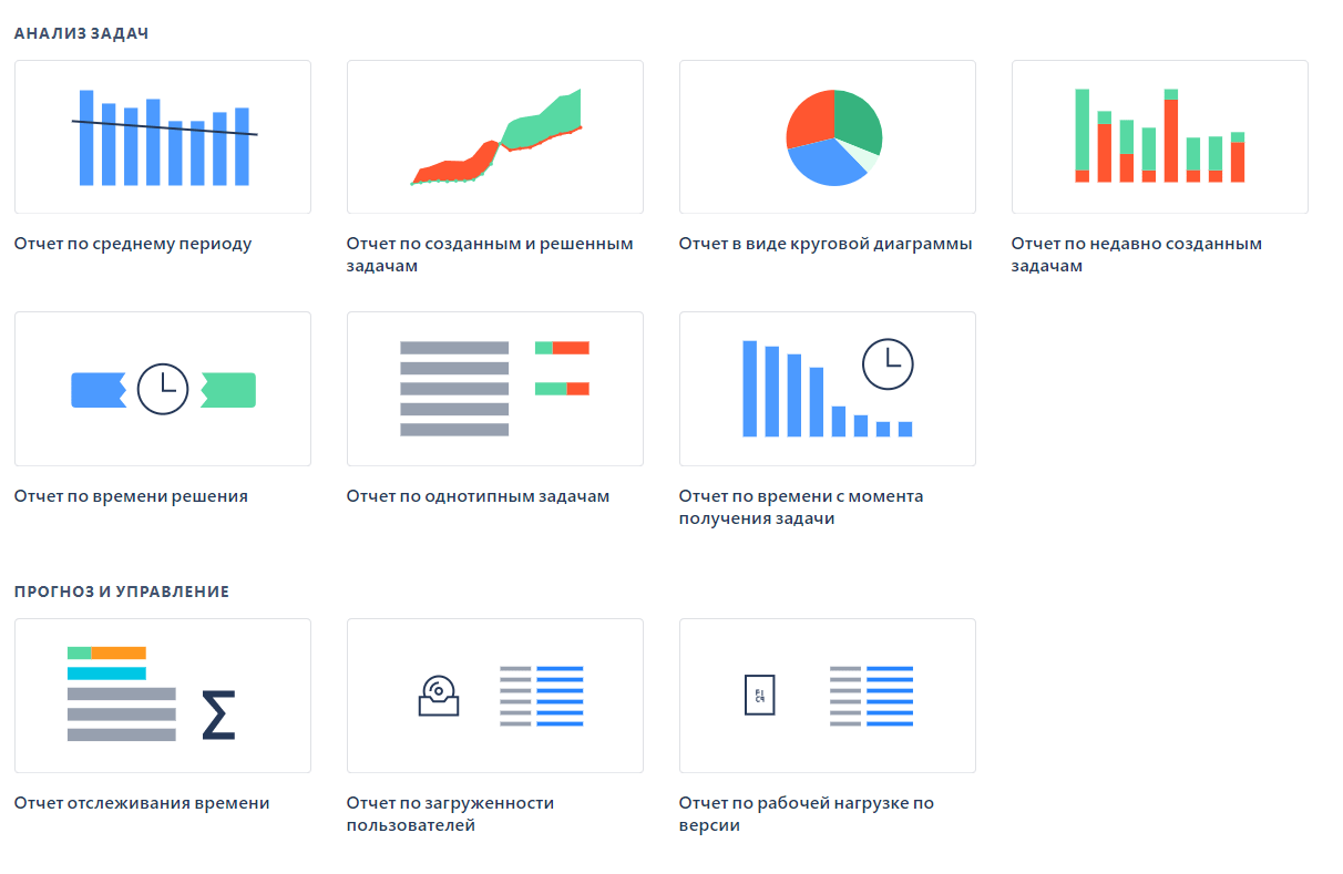 отчеты в atlassian jira 