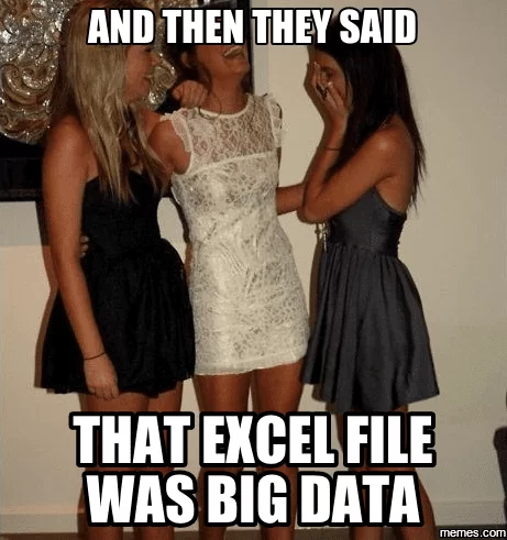 Мем про аналитиков данных