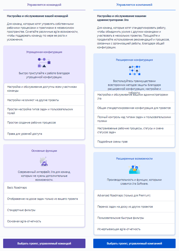 Управление проектами в Jira