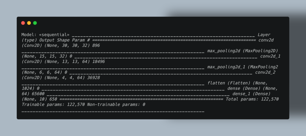 Пример работы с библиотекой Tensorflow