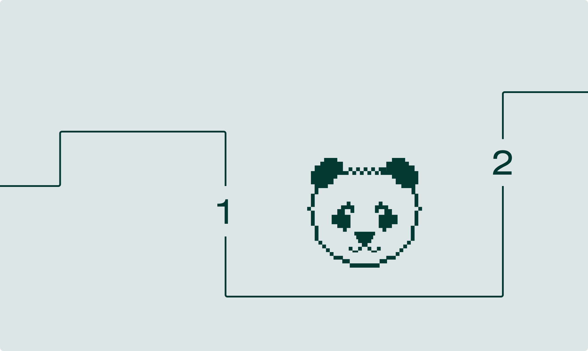 Как анализировать данные на Python с Pandas: первые шаги