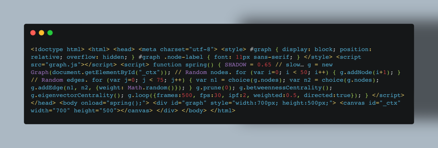 Библиотеки python для анализа данных. Библиотеки для машинного обучения python. Библиотеки python для анализа данных. Библиотеки numpy и pandas. Библиотеки питон.