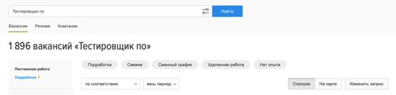 Востребованность тестировщиков на рынке