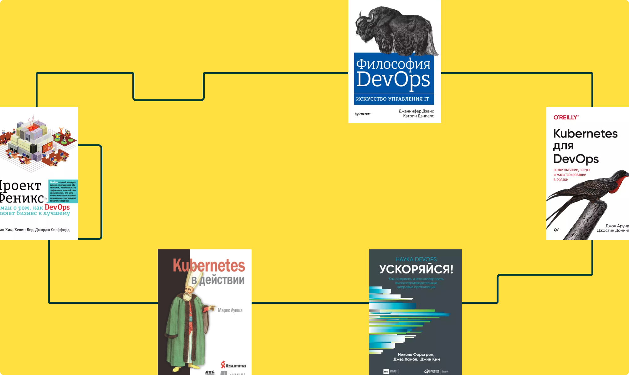 Какие книги нужно прочитать каждому DevOps-инженеру?
