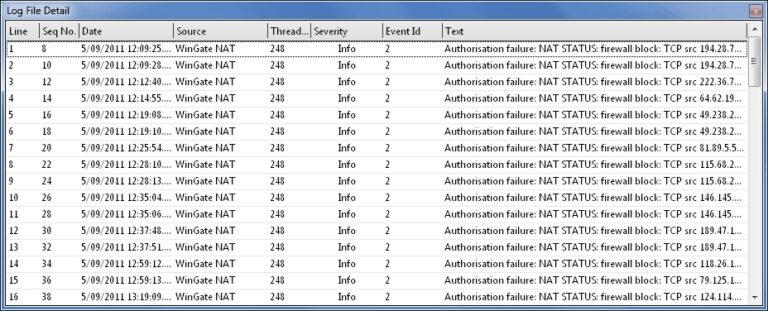 Лог-файл (log): что это такое простыми словами, как смотреть и читать логи