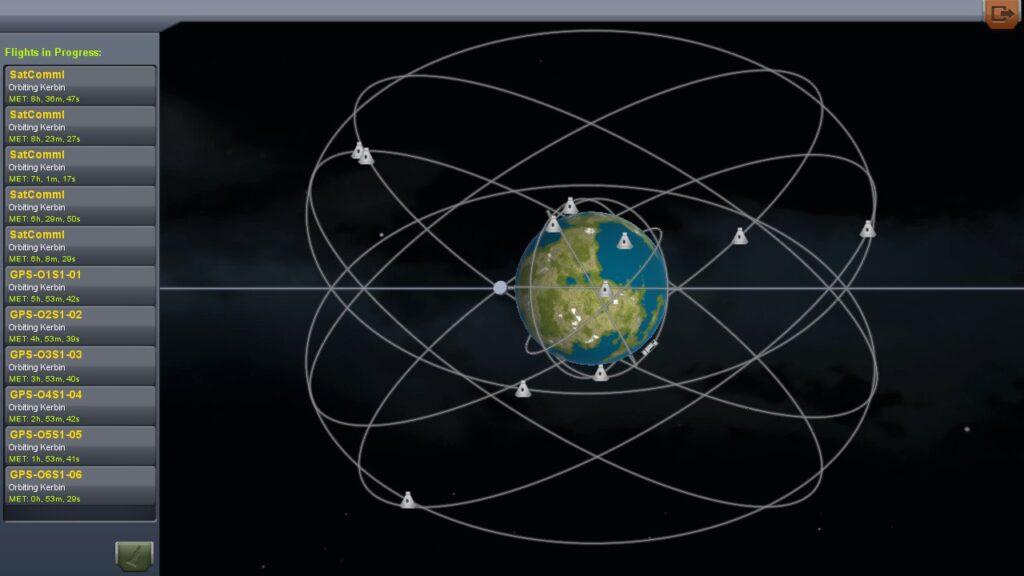 Схема расположения спутников GPS относительно земли