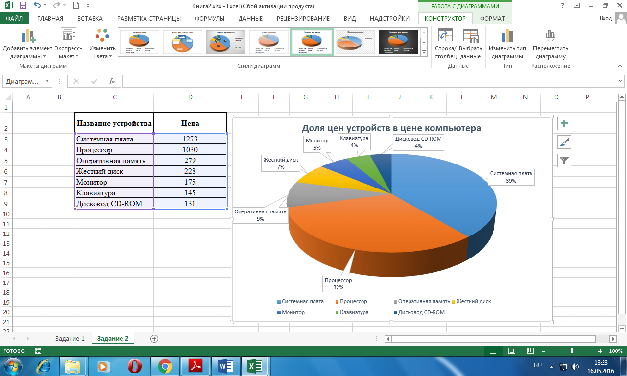 Интерфейс Excel с примером визуализации