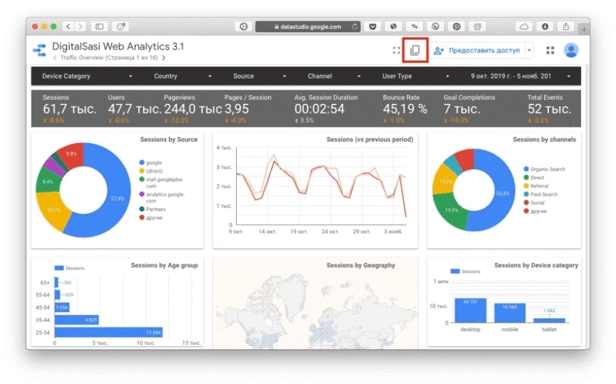 Интерфейс Google Data Studio с примером визуализаций