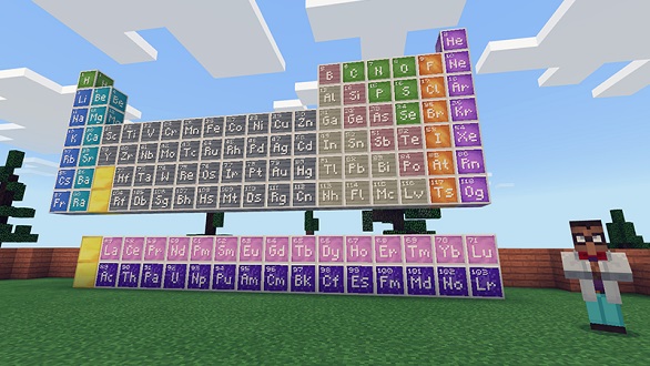 Chemistry Update добавляет в Minecraft химические элементы