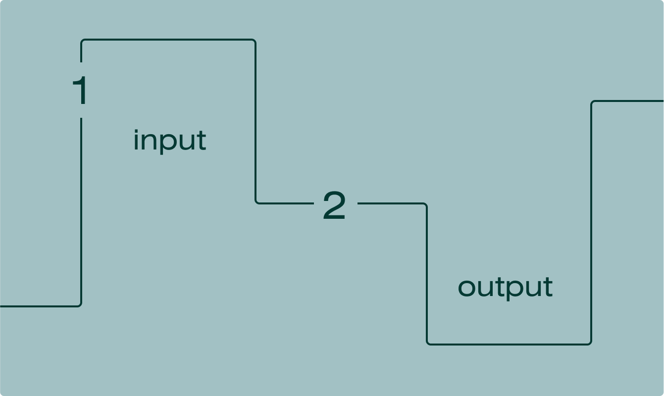 Условные операторы и операторы ввода-вывода в Python: что это такое, как работает и зачем нужно