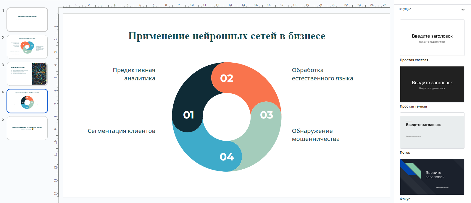 Нейросеть Slides AI сгенерировала простую презентацию
