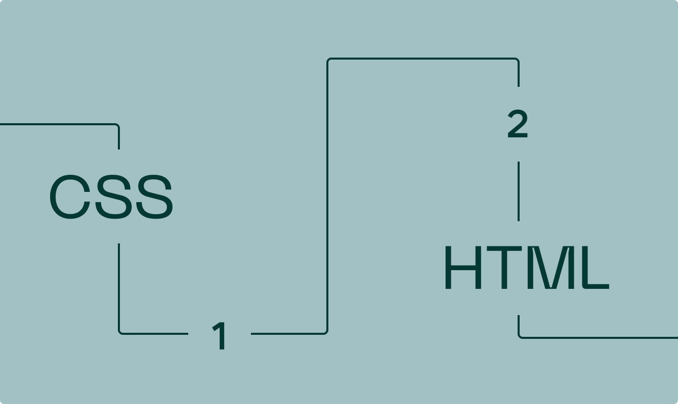 Как подключить CSS к HTML: разные способы