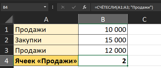 Пример для СЧЁТЕСЛИ
