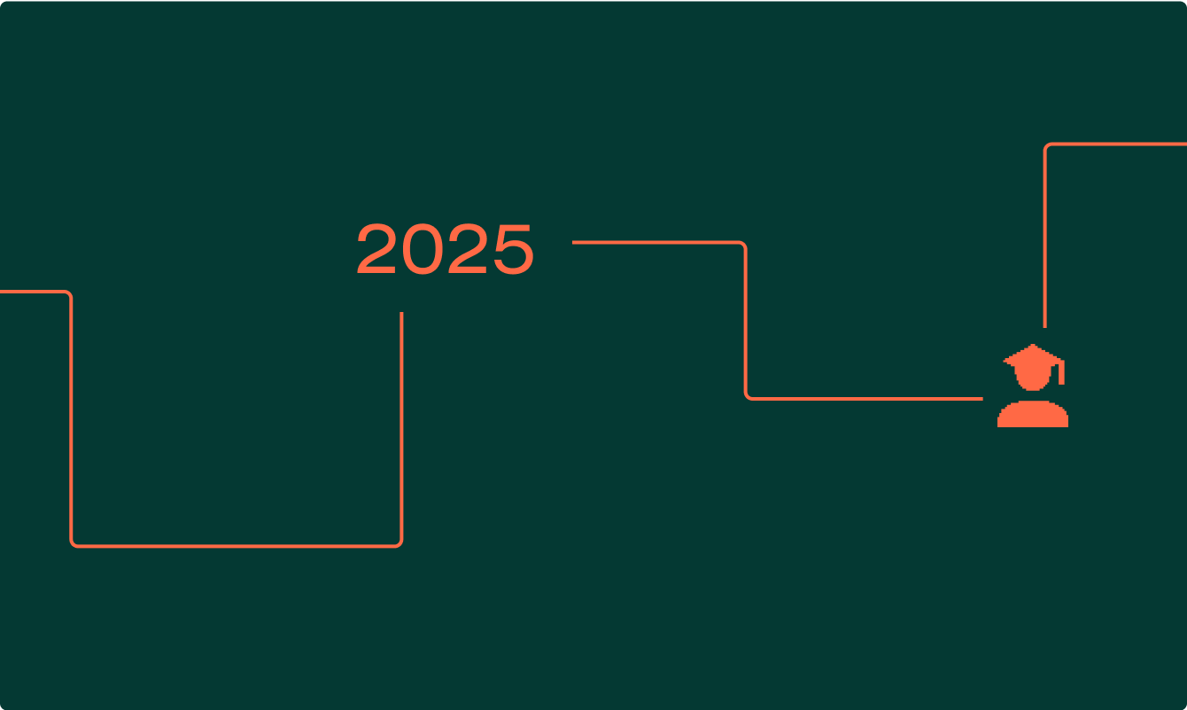 Как изменится система высшего образования в 2025 году