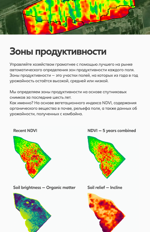 Зоны продуктивности