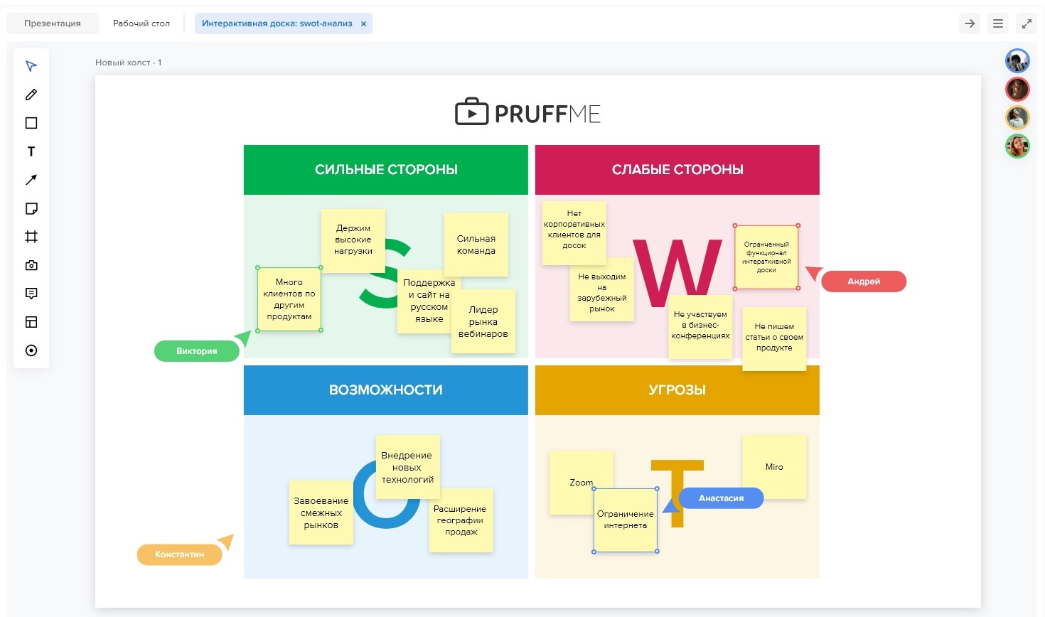 Платформа Pruffme