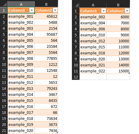 редактор Power Query