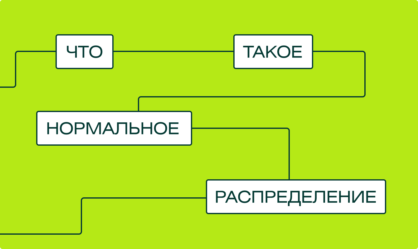 Нормальное распределение: что это такое и как используется