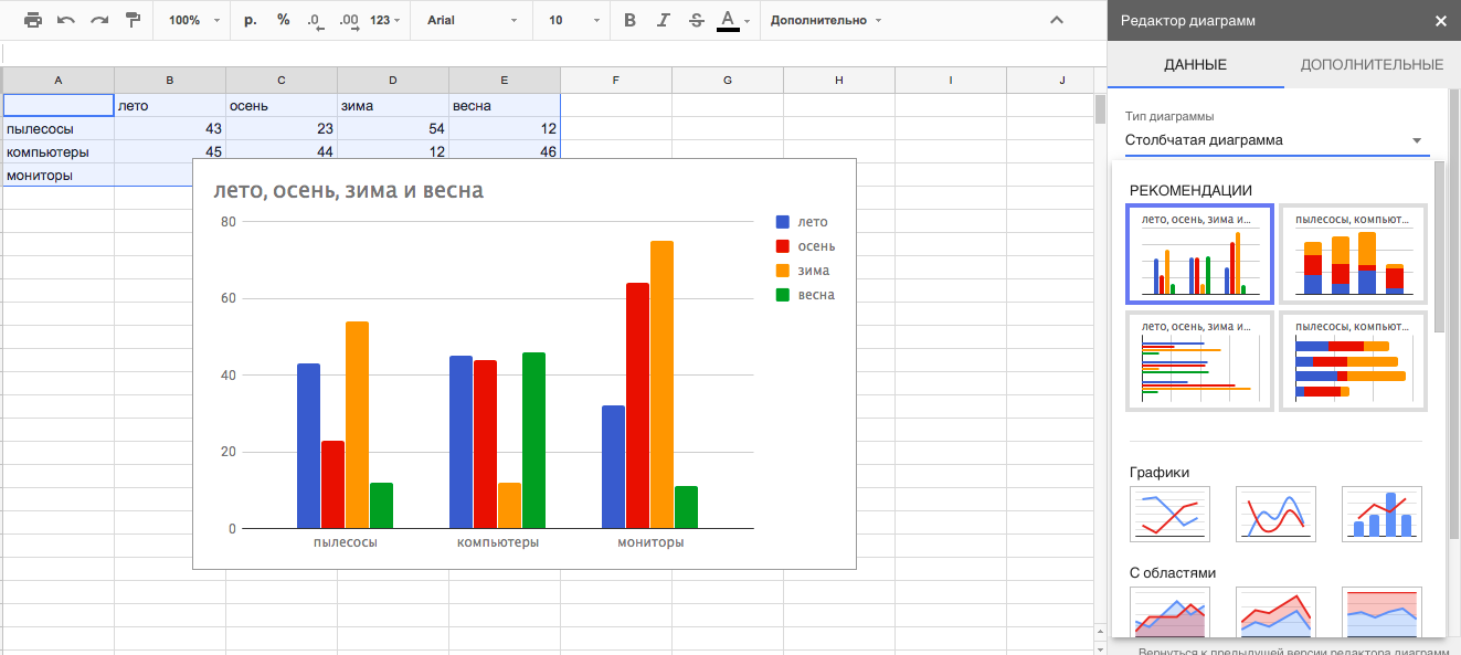 Google Sheets