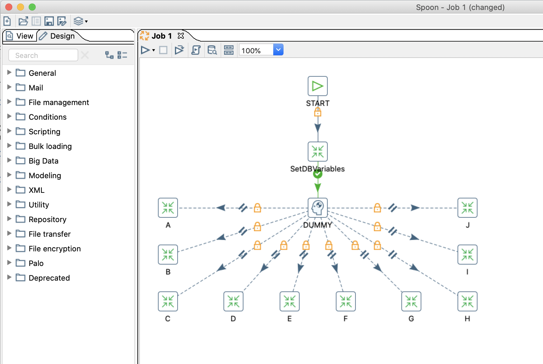 Pentaho