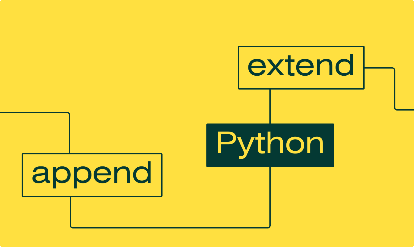 Списки Python: добавляем элементы с помощью append() и extend()