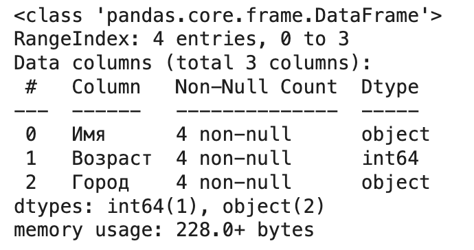 df_from_dict.info()