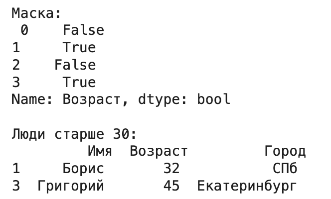 Булева фильтрация маска строки