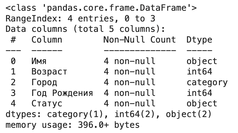 Оптимизация Dataframe