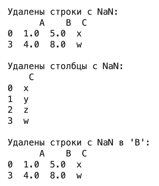 Dataframe удаление пропусков