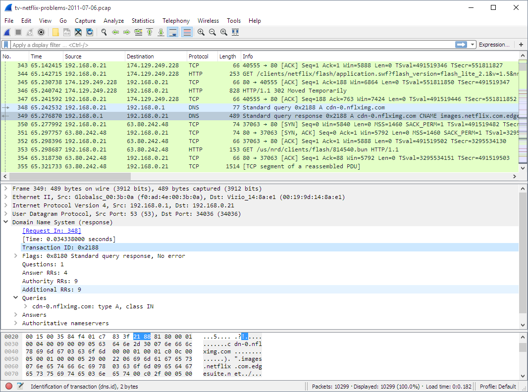 Программа Wireshark