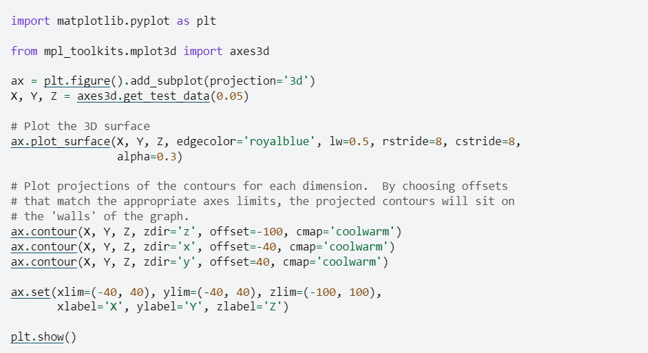 3D-график в Matplotlib код