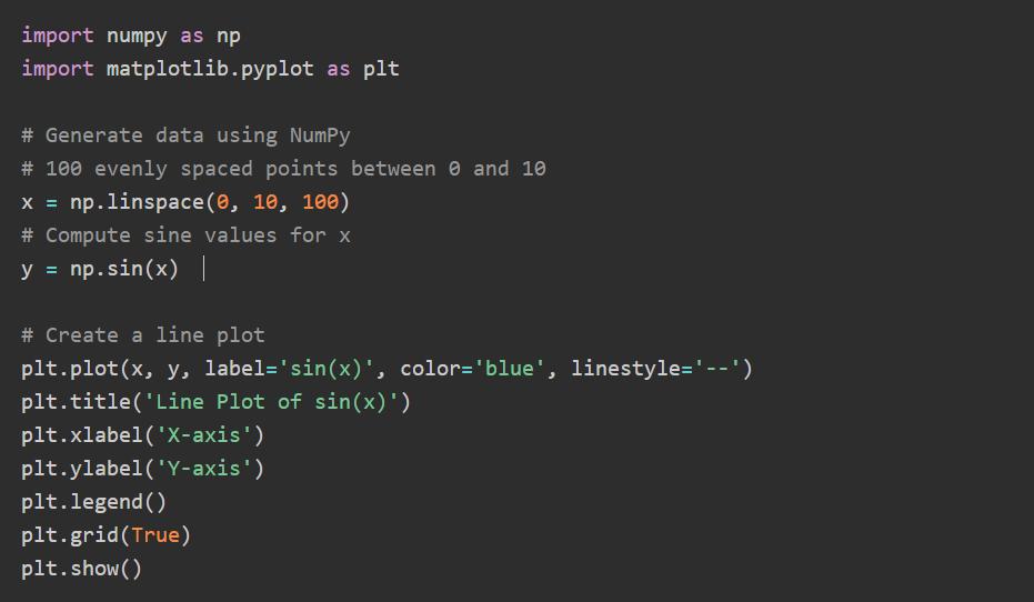 Numpy график код Matplotlib