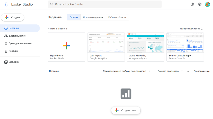 Google Looker Studio