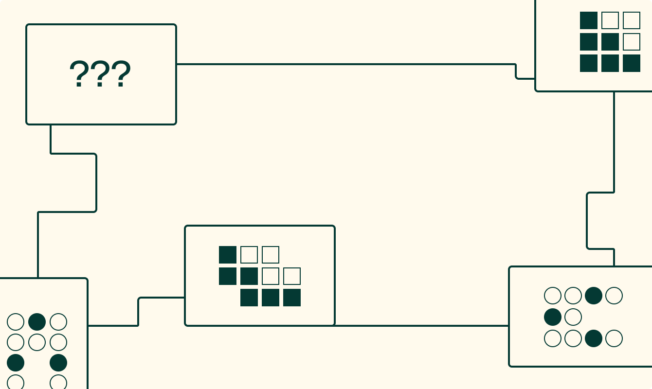 ИИ-разработчик: кто это, чем занимается и как им стать 