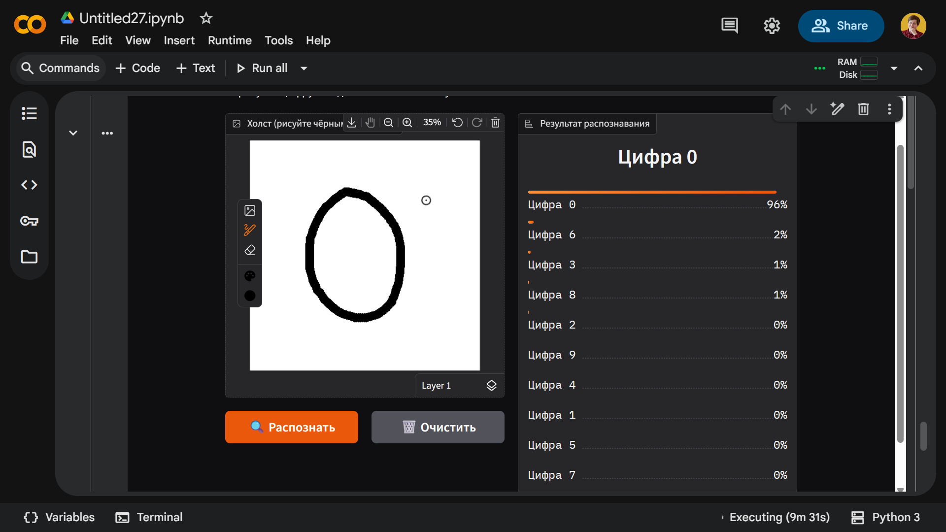Это на 96% ноль