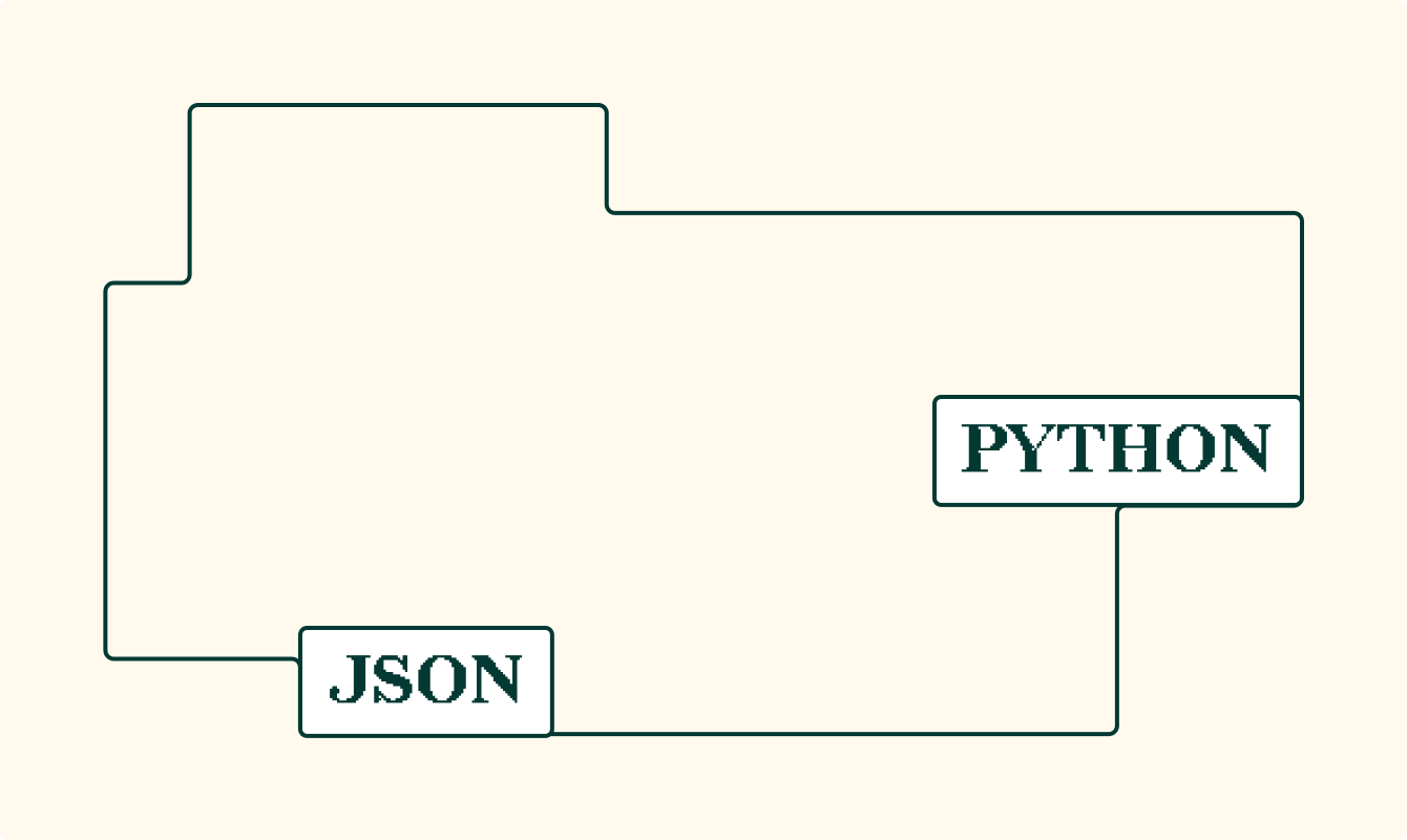 Как работать с JSON-файлами в Python