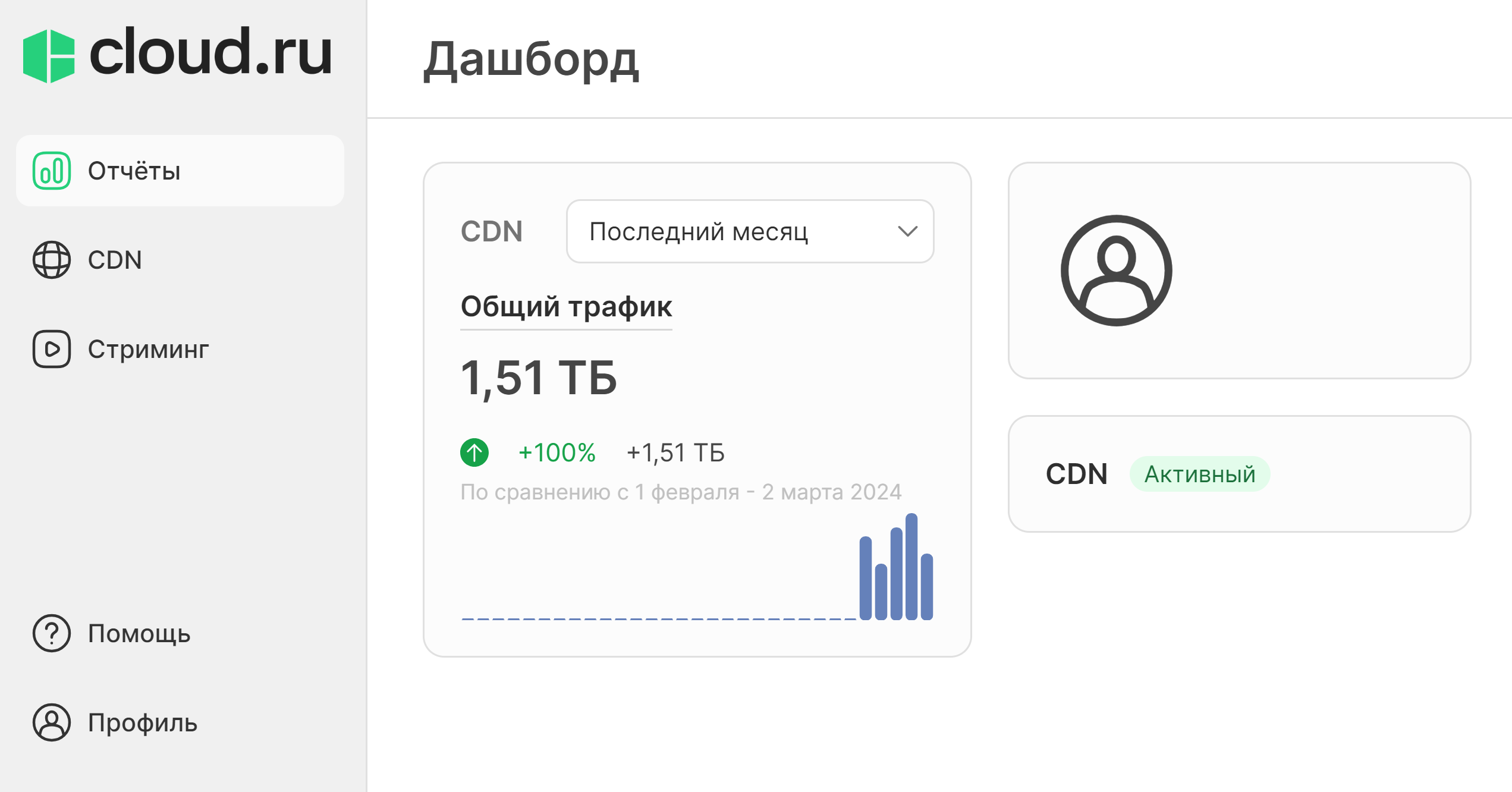 Cloud.ru CDN
