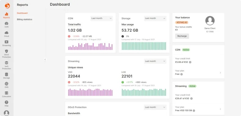 Панель управления с продуктами Gcore