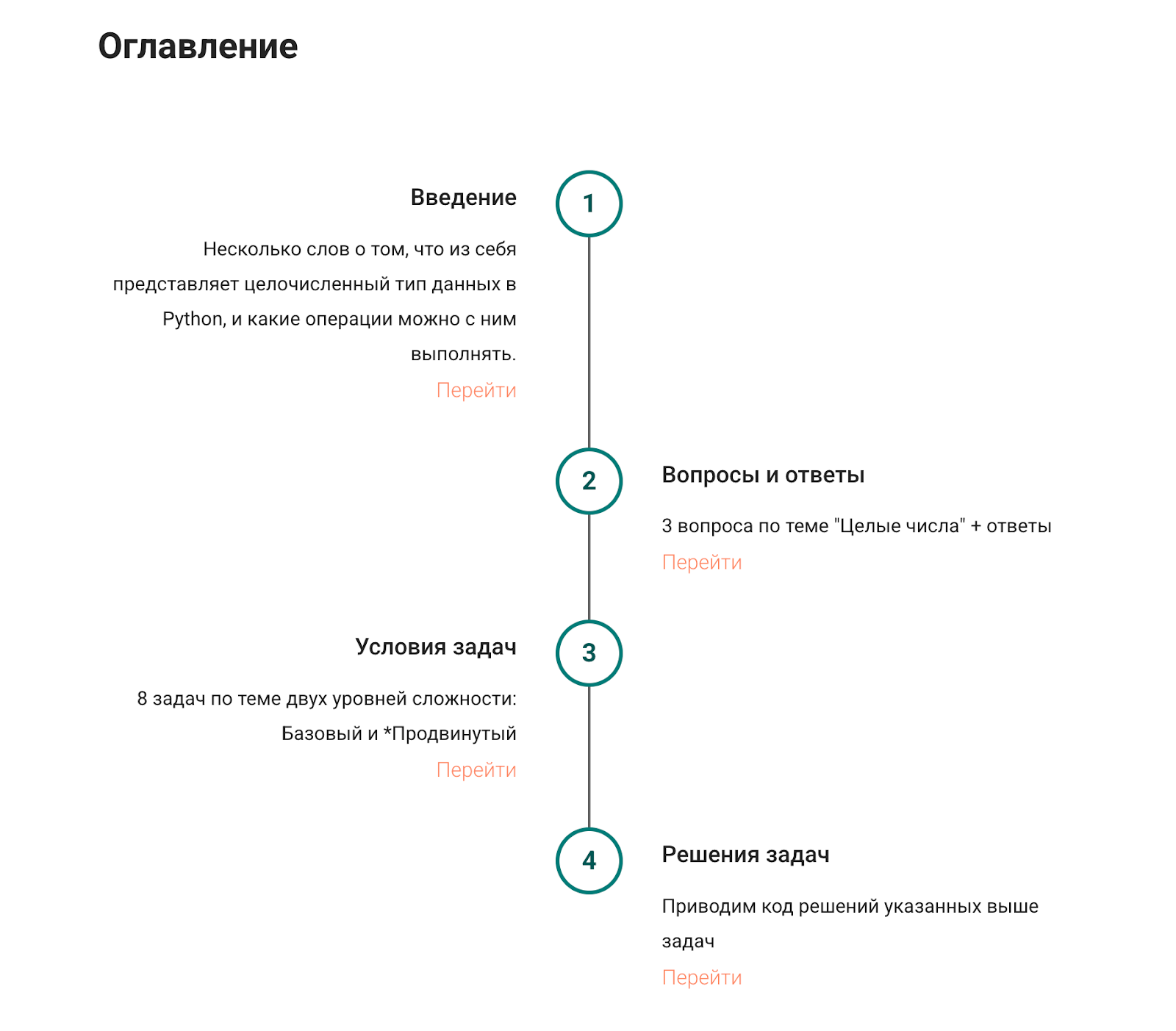 Структура обучения