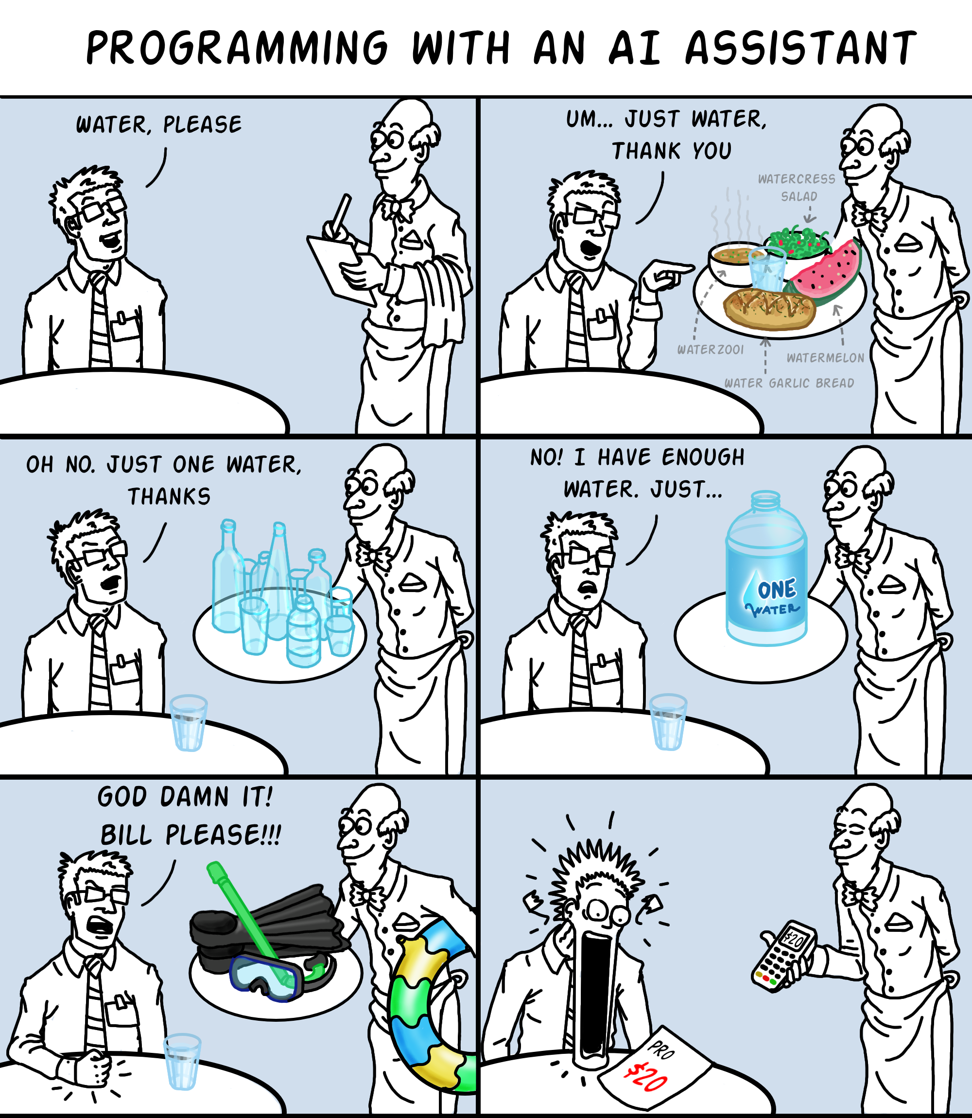 программирование с AI ассистентом