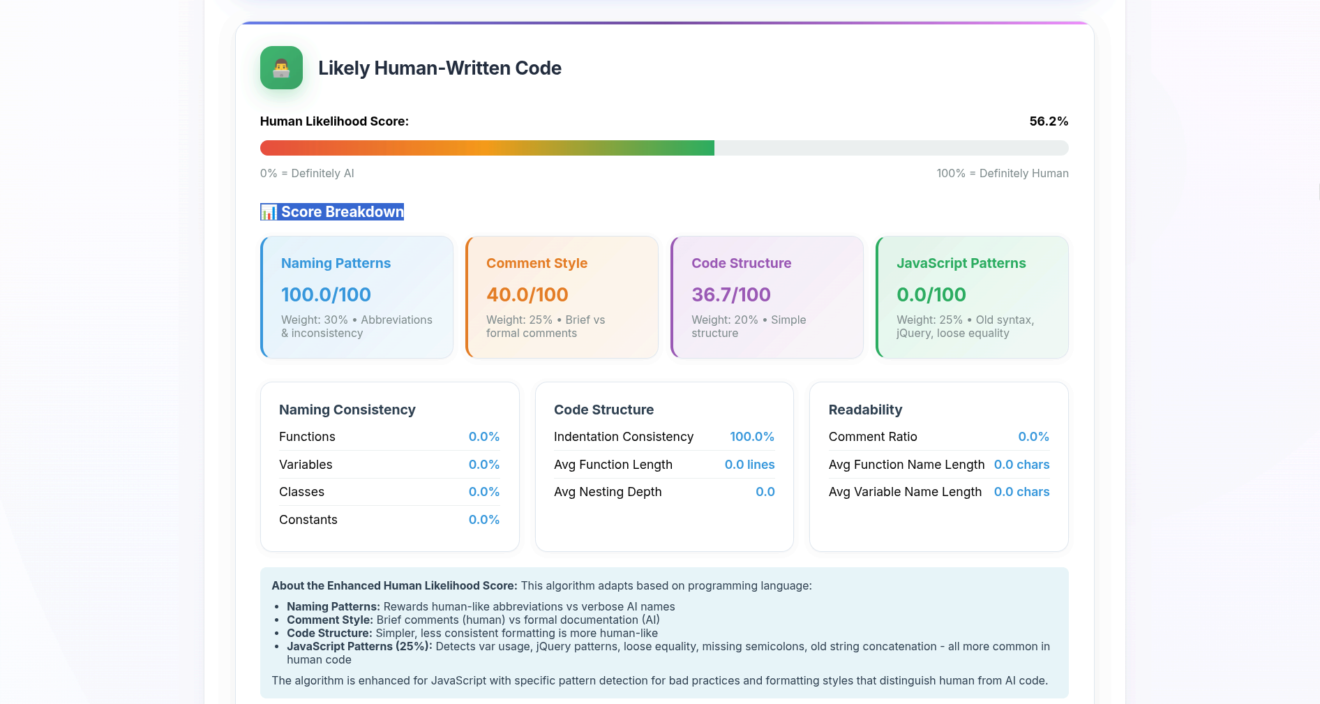 сервис для проверки написания кода нейростетью