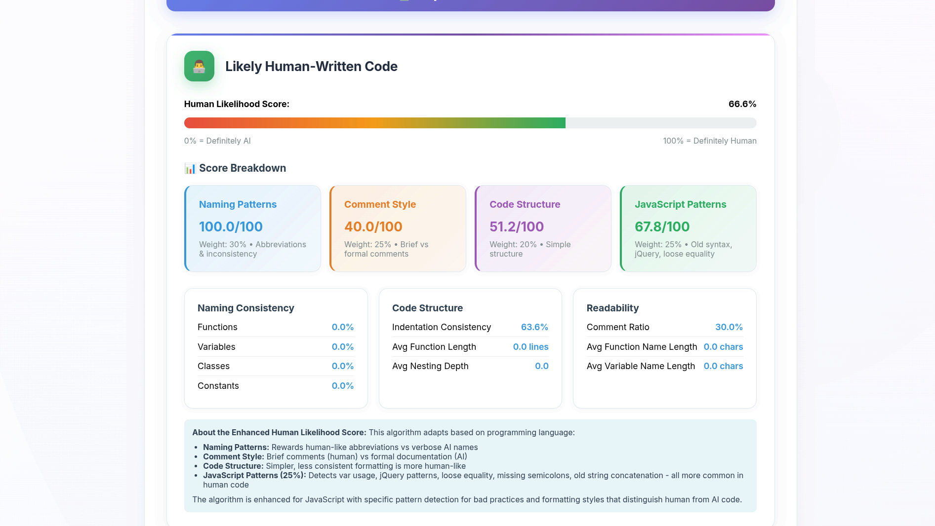 результат первого фрагмента
