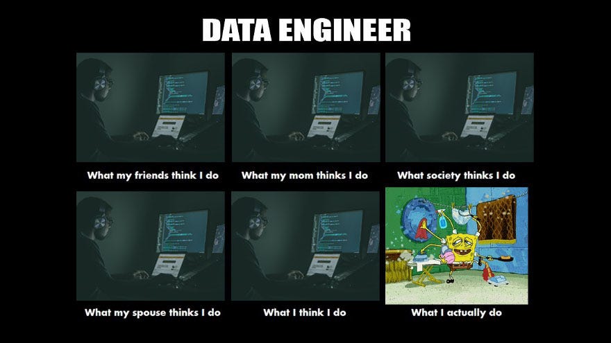 Трудности работы дата-инженера