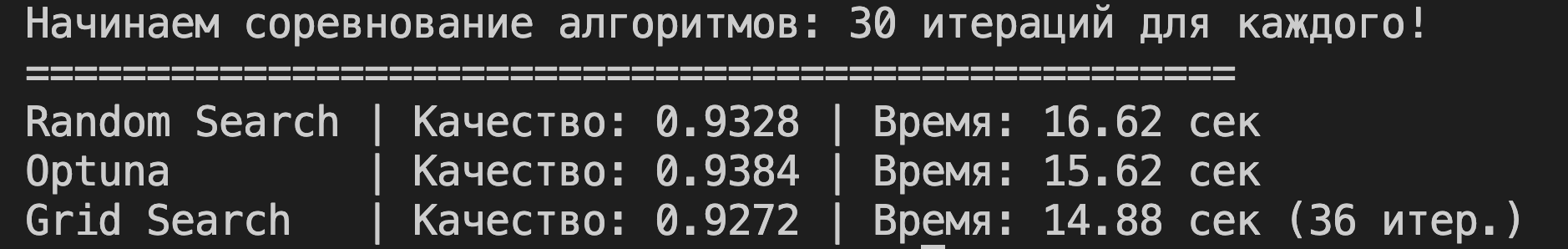 Как работают инструменты для подбора гиперпараметров сравнение