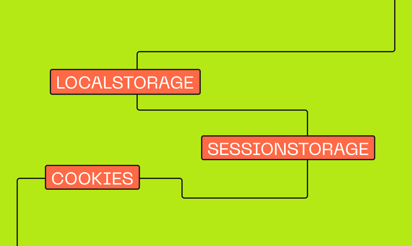 Как сайт хранит данные в браузере с помощью cookies, localStorage и sessionStorage
