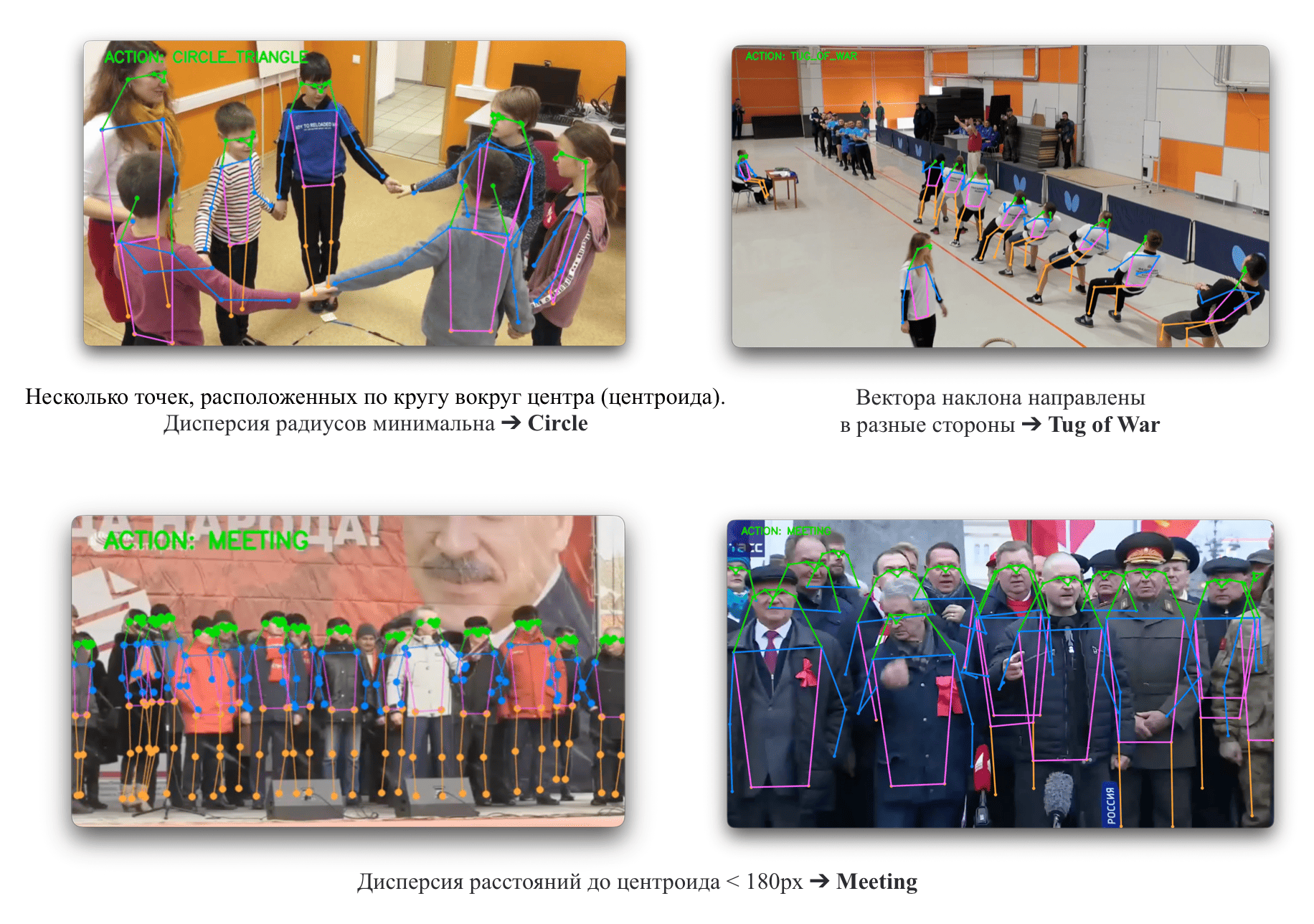 Skillfactory и KION