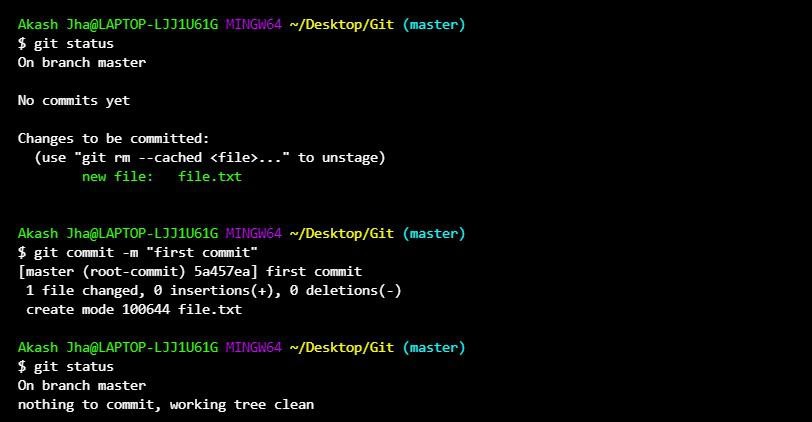git commit