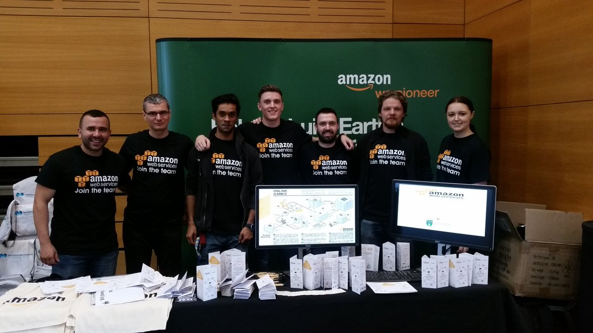 Amazon — Software Development Engineer Intern