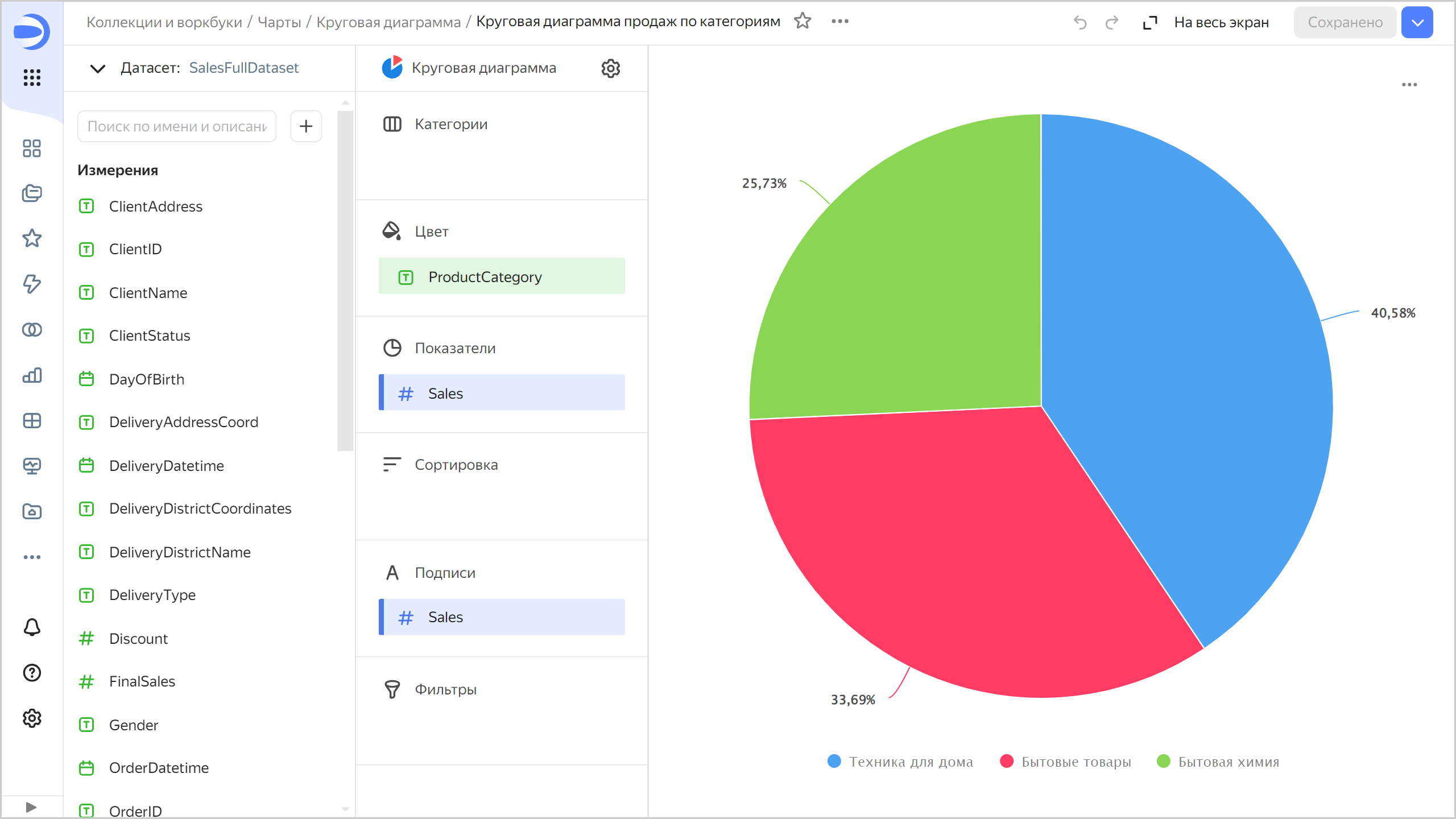 Круговая диаграмма в Yandex DataLens